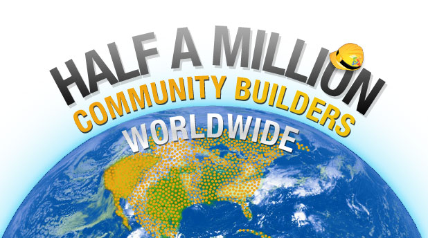 Social Community Social Community