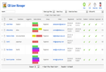CB User Manager Integration